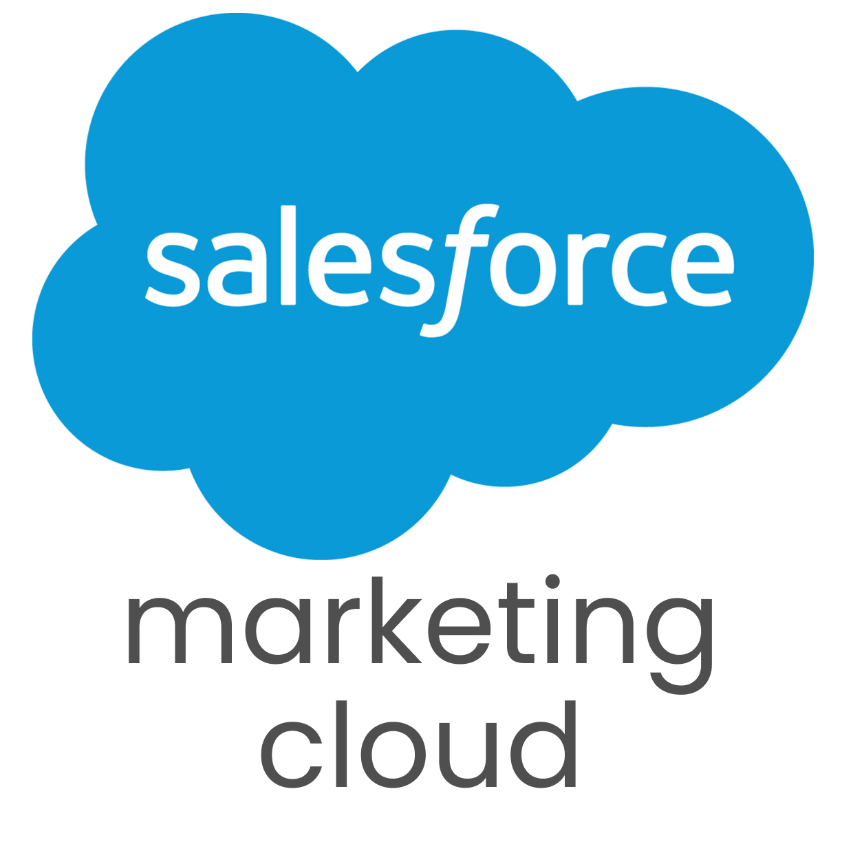 salesforce marketing cloud