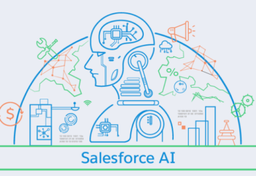 ai powered features in salesforce