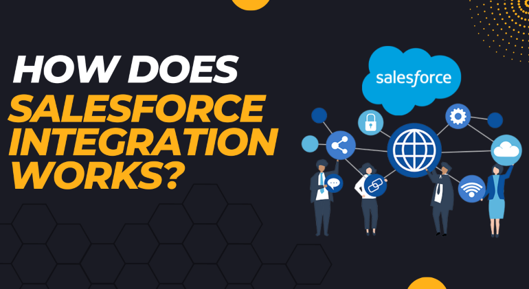 Salesforce Integration process