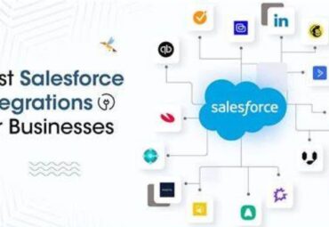 salesforce integration