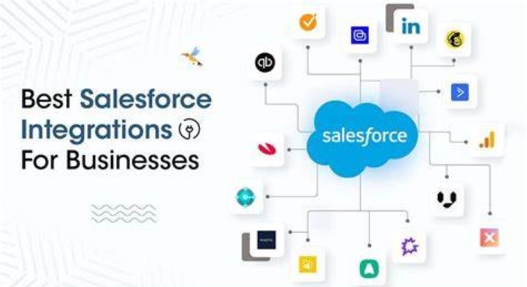 salesforce integration