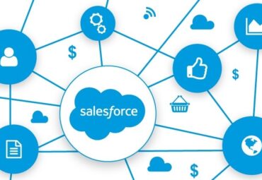 Salesforce Development and Integration