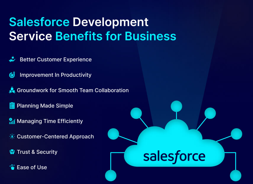 Reasons Why Businesses Need Salesforce Development Services