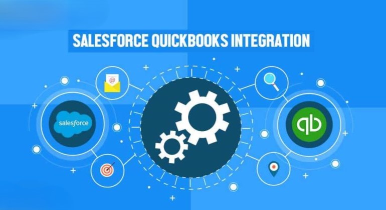 Salesforce-QuickBooks-Integration
