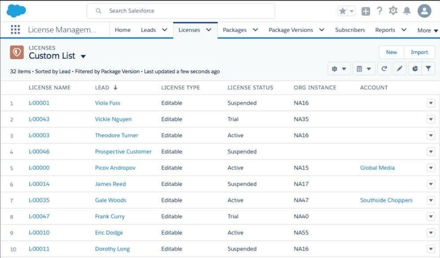 Free Trials for Salesforce Integration Services