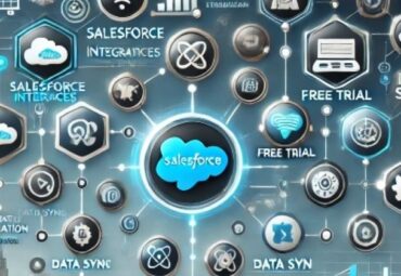 Free Trials for Salesforce Integration Services