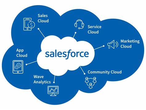 Salesforce CRM for New York marketing firms